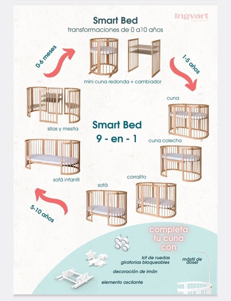 INGVART - BABY Photo