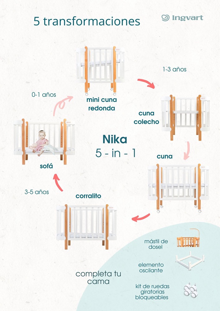 INGVART - BABY Photo
